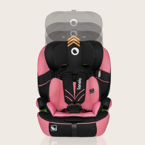 Lionelo Emma Plus Coral Pink — Wózek spacerowy